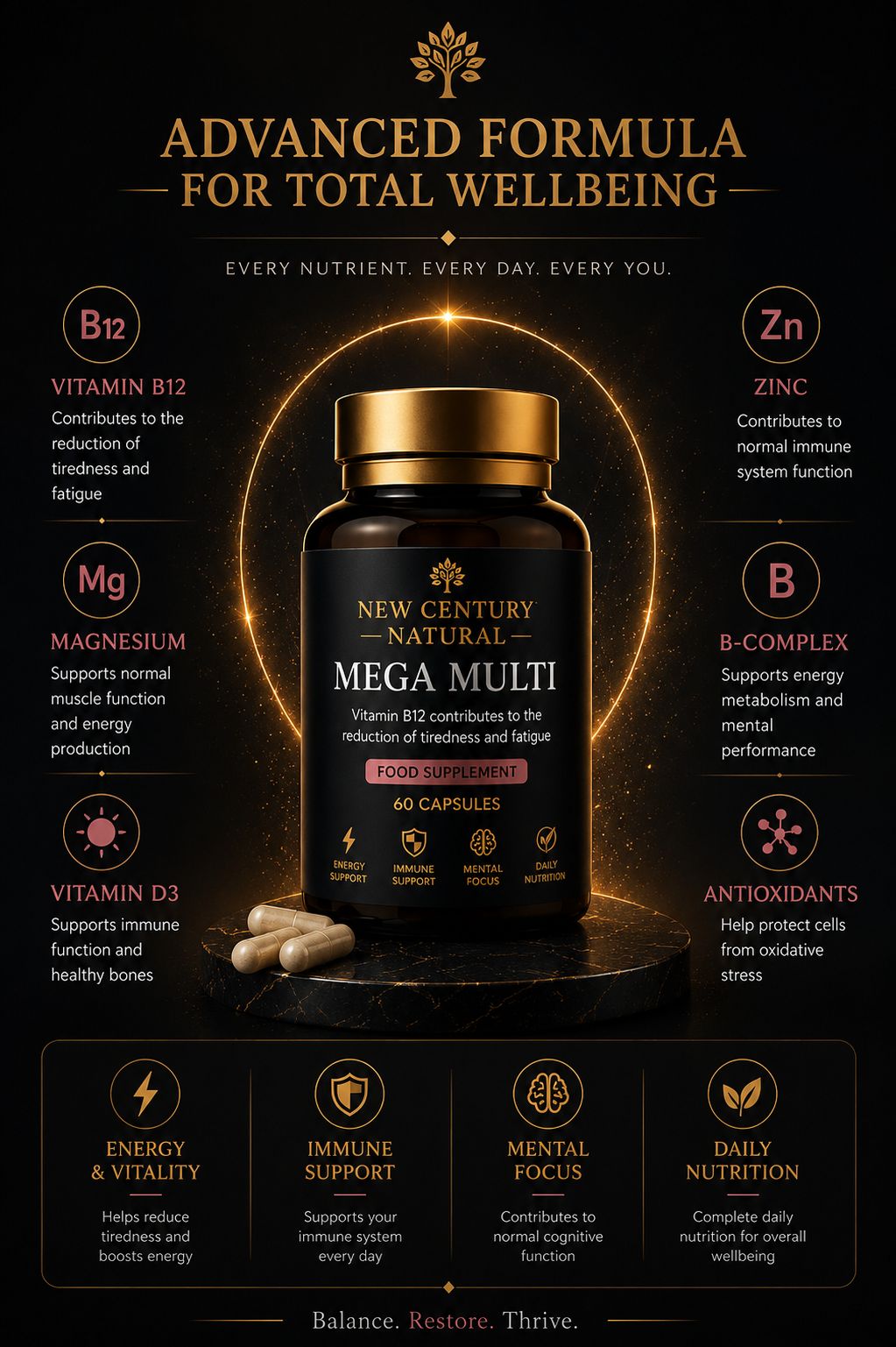 New Century Natural Mega Multi – 60 Capsules