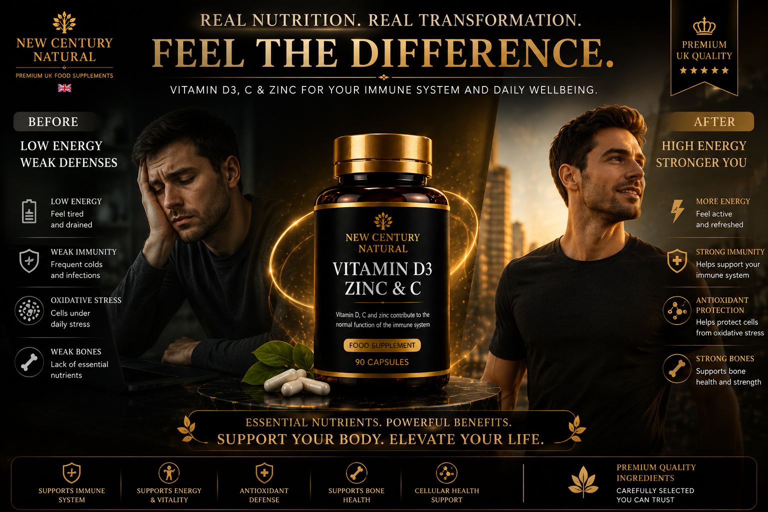 New Century Natural Vitamin D3, Zinc & C – Immune & Wellness Support | 90 Capsules